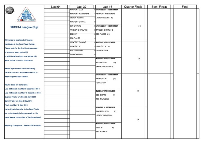 League Cup - Last 16 Round [to be played w/c 16 December 2013]