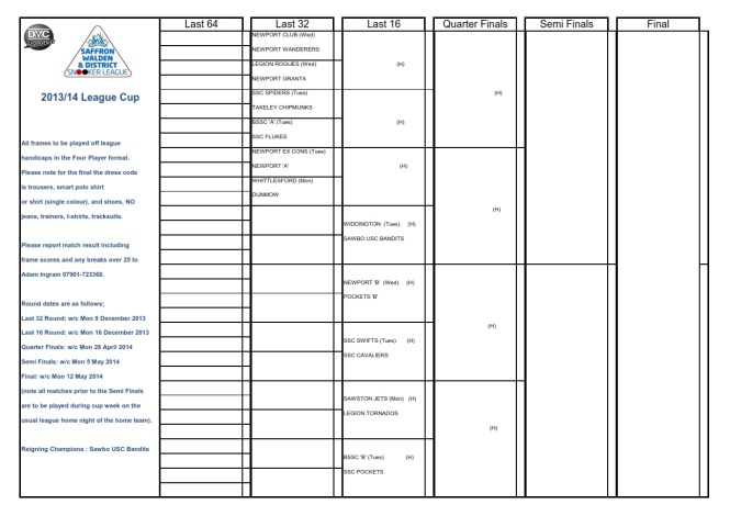 League_Cup-2013-14-Last32 Round